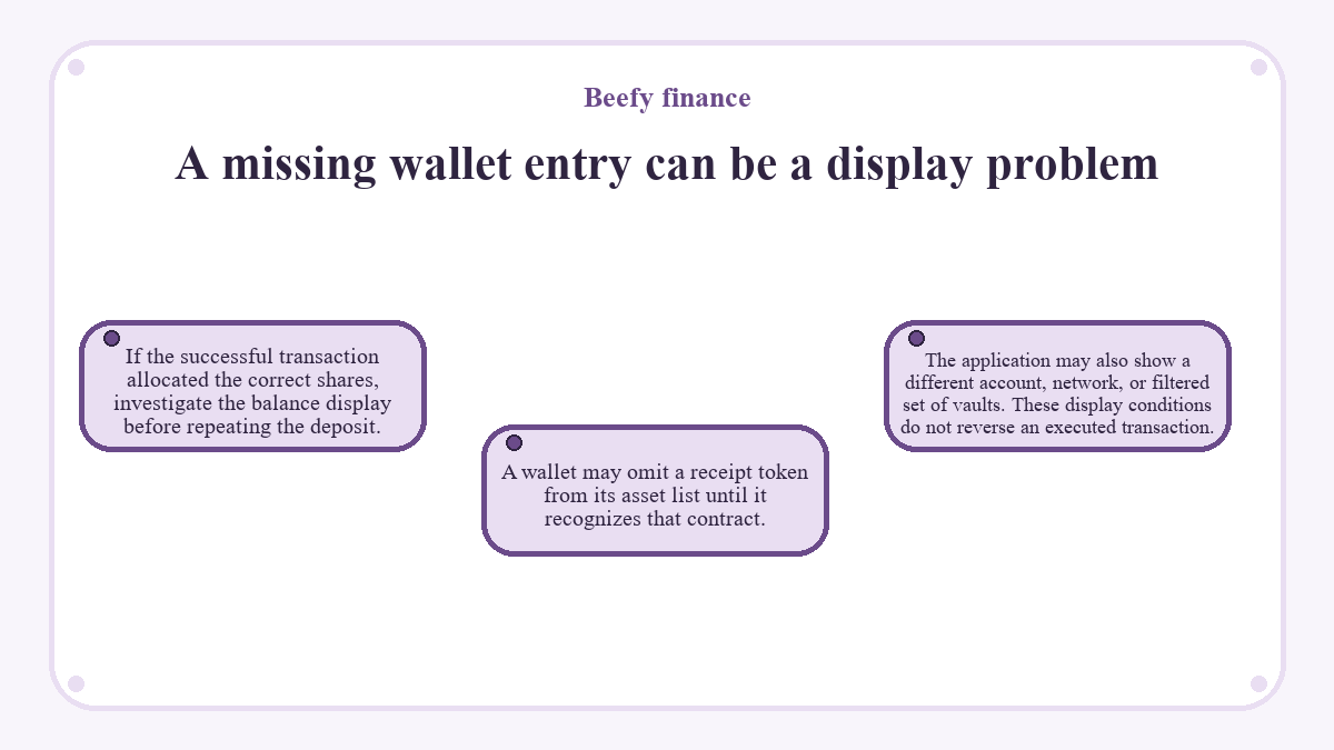 A missing wallet entry can be a display problem: If the successful transaction allocated the correct shares, investigate the balance display before repeating the deposit.; A wallet may omit a receipt token from its asset list until it recognizes that contract.; The application may also show a different account, network, or filtered set of vaults. These display conditions do not reverse an executed transaction.