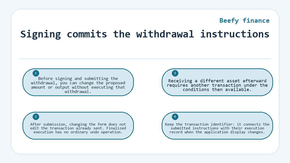 Signing commits the withdrawal instructions: Before signing and submitting the withdrawal, you can change the proposed amount or output without executing that withdrawal.; After submission, changing the form does not edit the transaction already sent. Finalized execution has no ordinary undo operation.; Receiving a different asset afterward requires another transaction under the conditions then available.; Keep the transaction identifier: it connects the submitted instructions with their execution record when the application display changes.